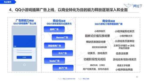 阿拉丁2020年3月小程序互聯(lián)網(wǎng)發(fā)展研究報(bào)告 網(wǎng)絡(luò)安全軟件開(kāi)發(fā)的機(jī)遇與挑戰(zhàn)